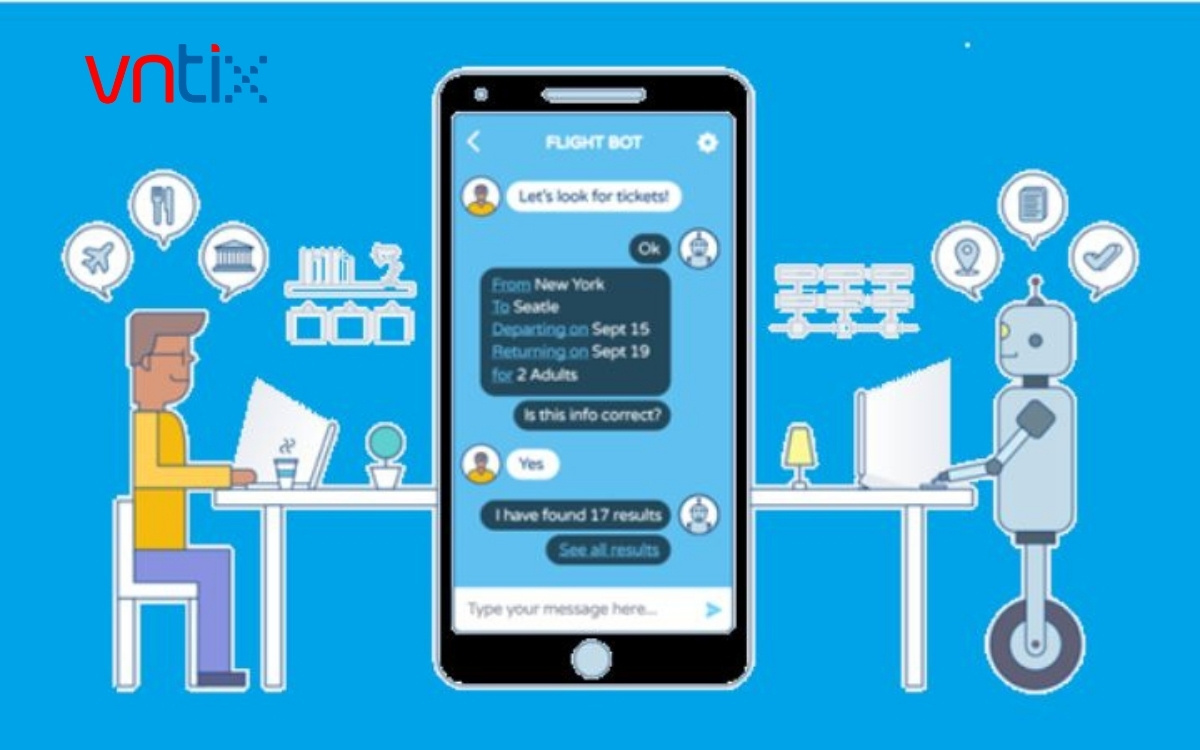 Các loại chatbot du lịch phổ biến hiện nay