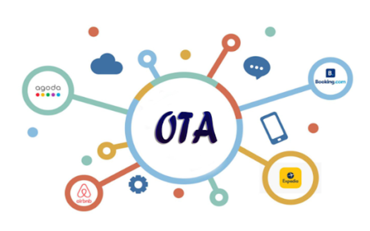 Định nghĩa kênh OTA là gì?