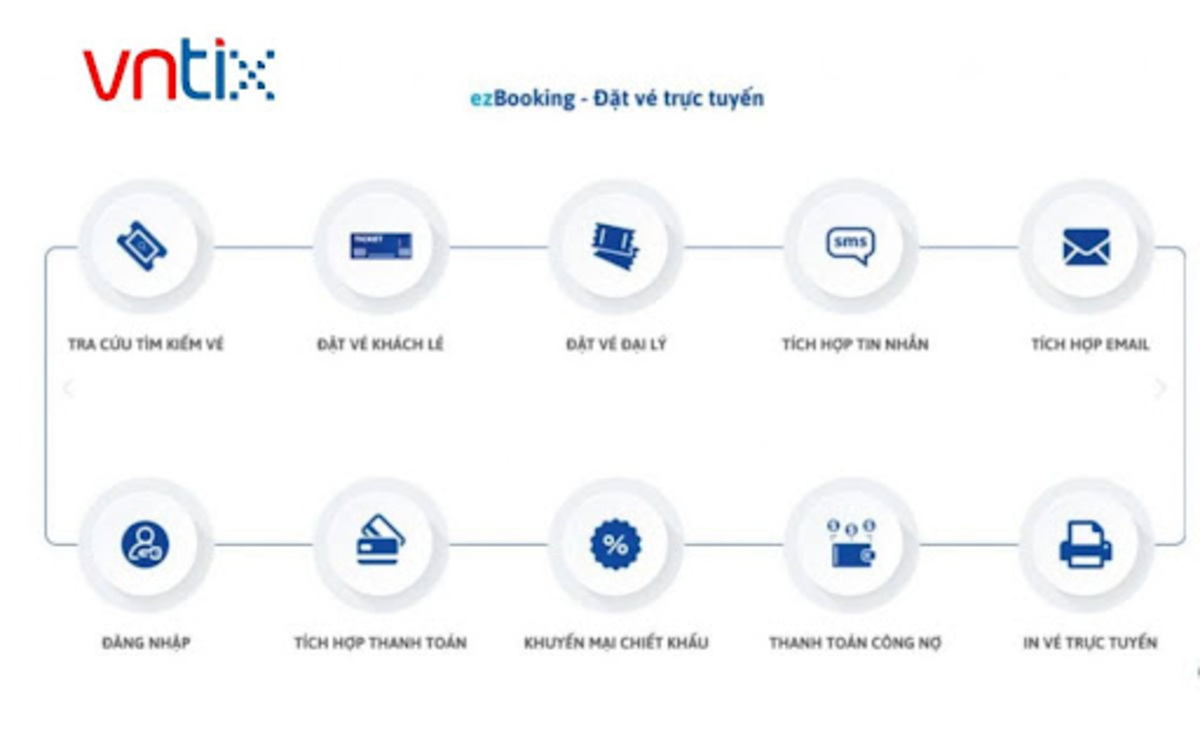 EzCloud - Phần mềm bán vé online tích hợp