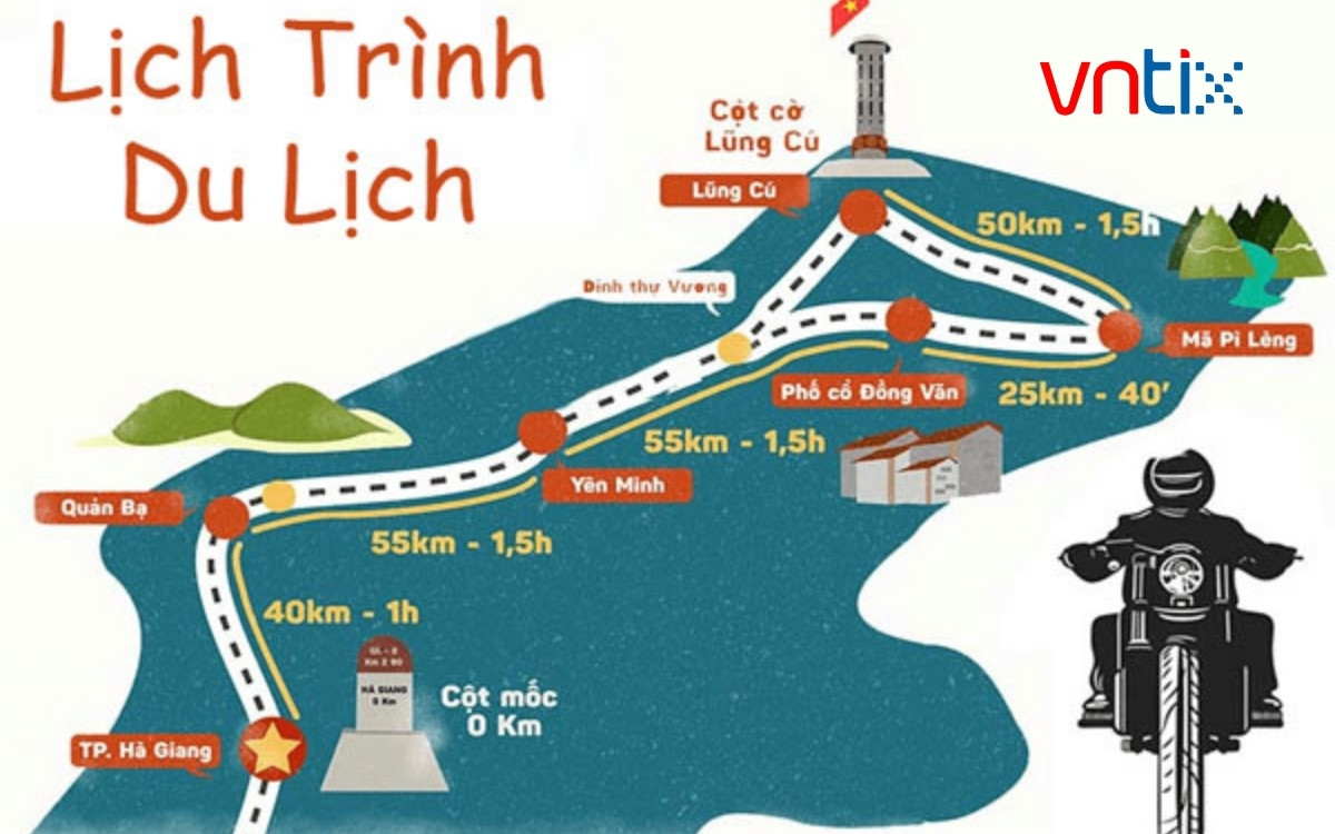 Khái niệm về thiết kế tour du lịch