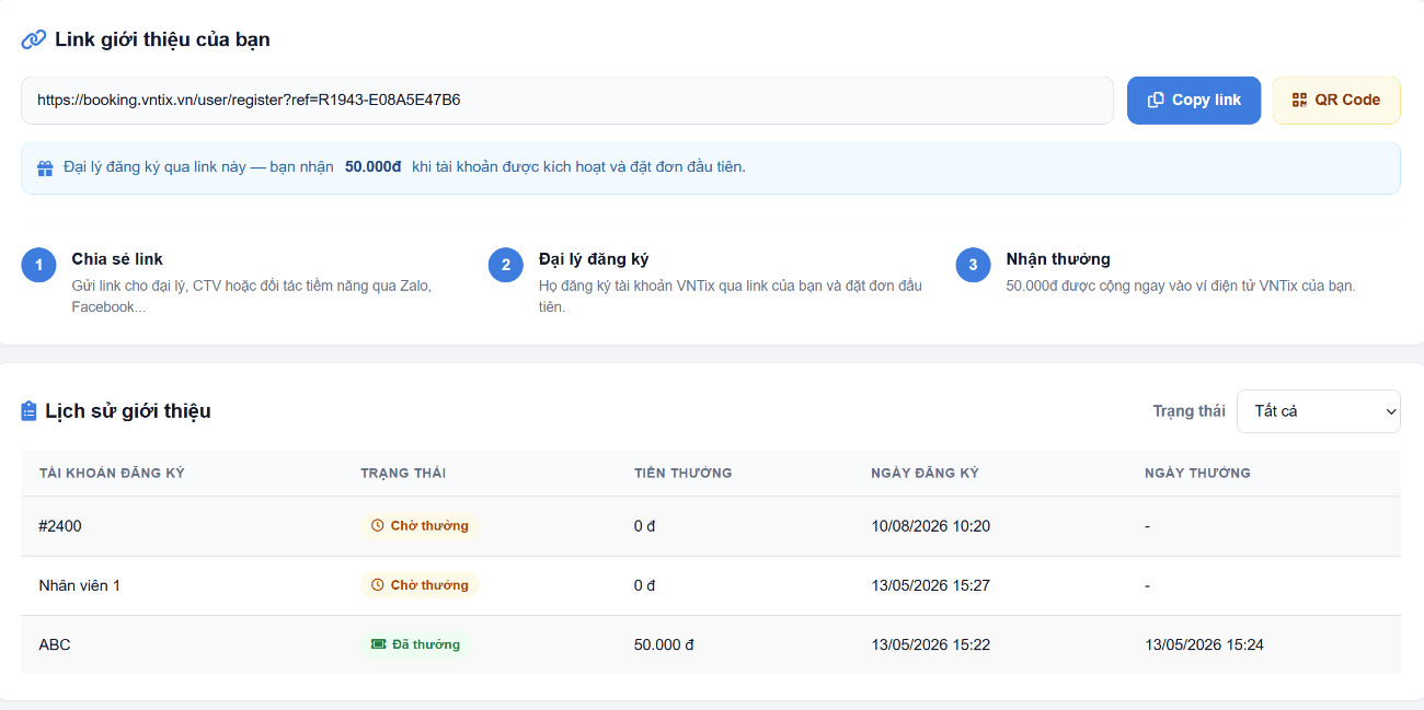 Tài liệu hướng dẫn vntix